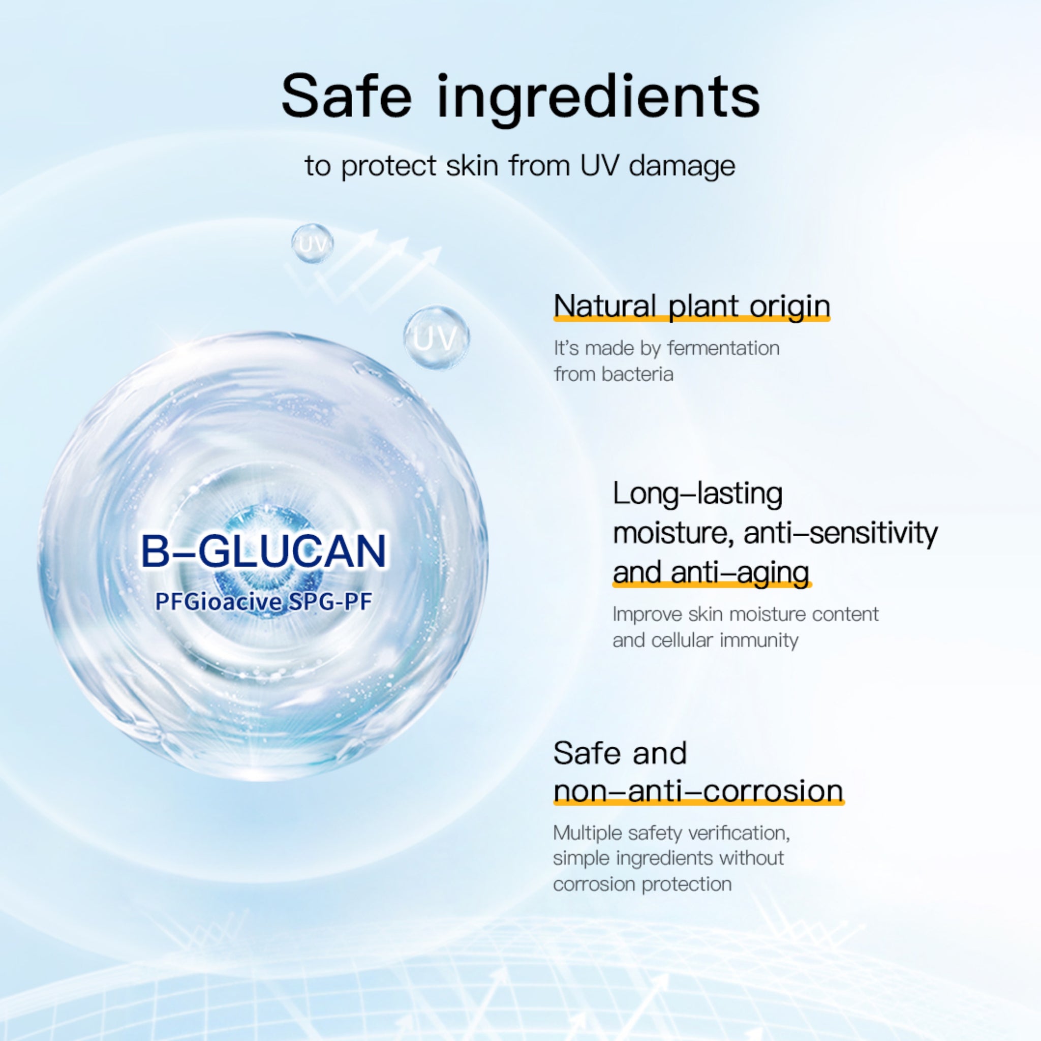 ZEESEA Aqua Refreshing  Sunscreen