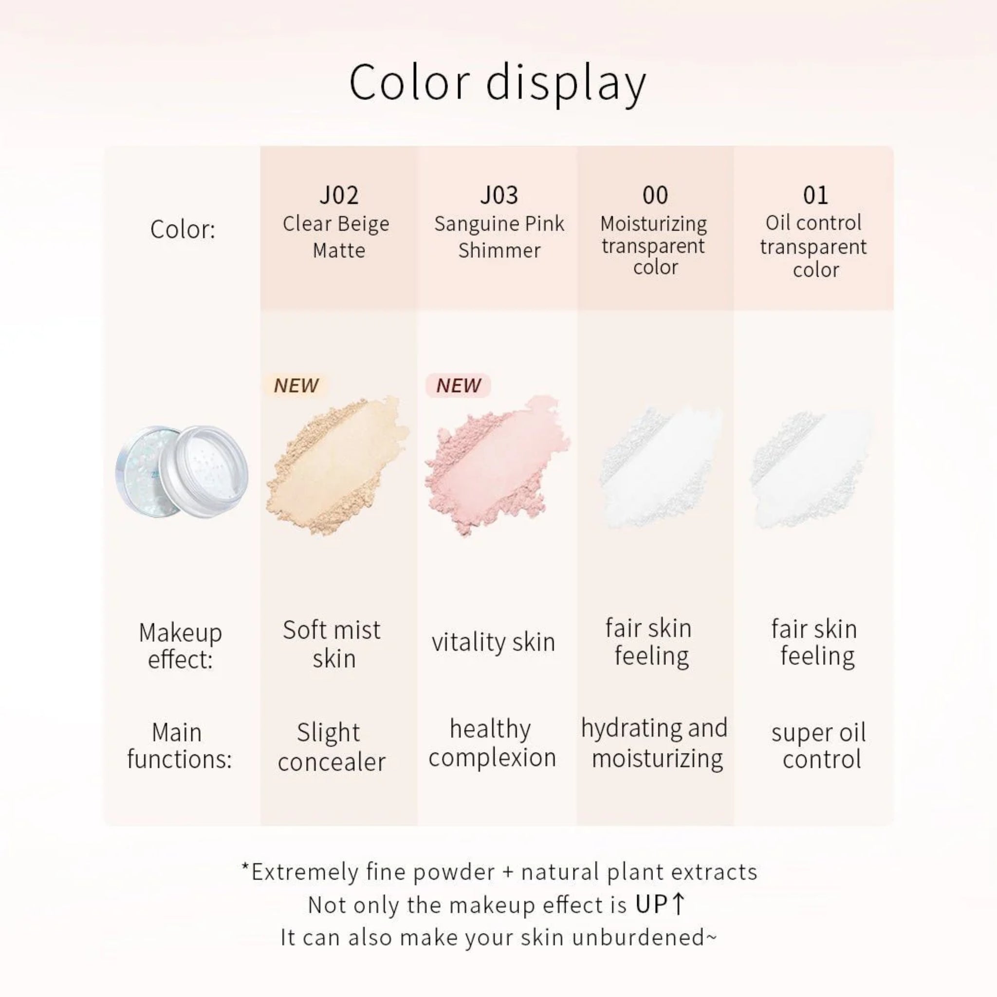 ZEESEA Shell non-powdery loose powder J03