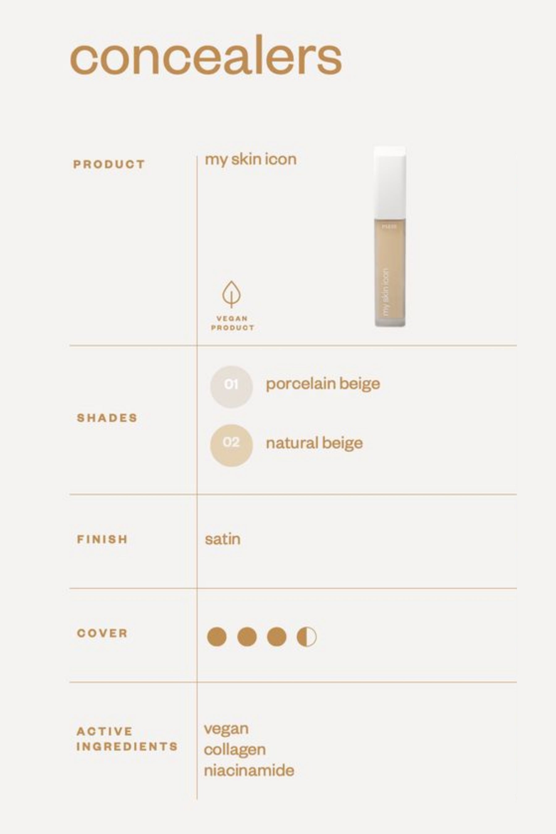 PAESE My Skin Icon Covering Concealer 1,5 Light Beige