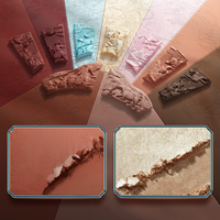 FLORASIS Floral Engraving Beauty Goddess Makeup Palette #02 The Encounter