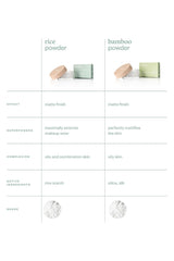 PAESE Bamboo Powder 5 g