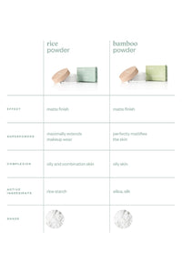 PAESE Bamboo Powder 5 g