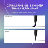 ZEESEA Colorful Waterproof Tip Liquid Eyeliner - Khaki