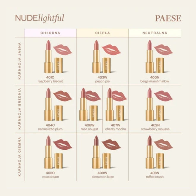 PAESE NudeLightful lipstick- 406 Rose Nougat