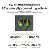 RED CHAMBER WANDERING Dewy Multi-Purpose Stick - Spirited Leap
