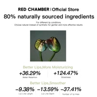 RED CHAMBER WANDERING Dewy Multi-Purpose Stick - Spirited Leap